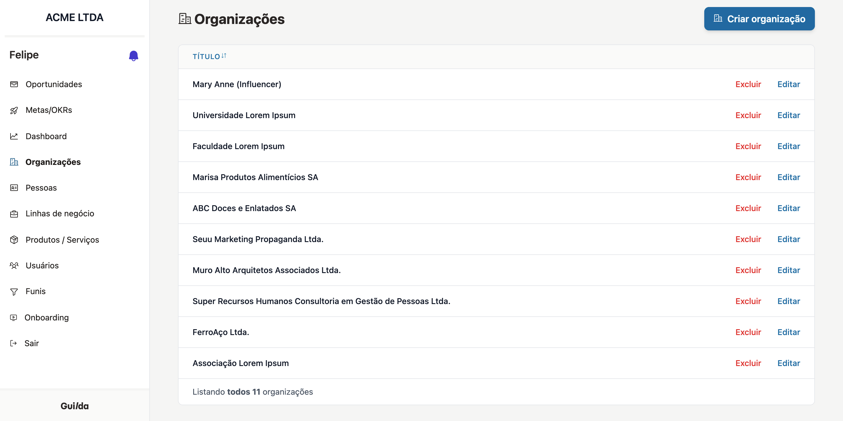 Index de Organizações