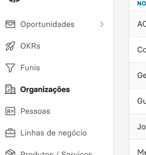 Organizações