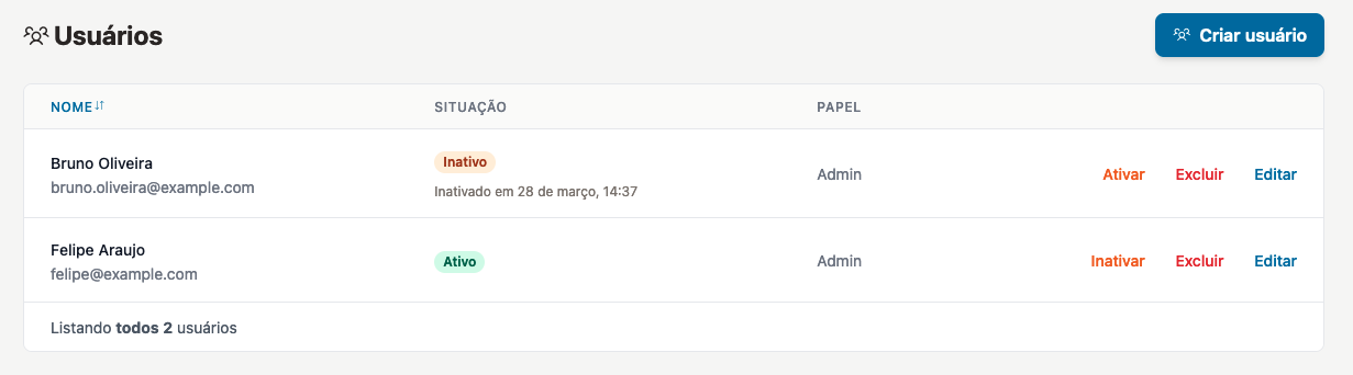 Lista de usuários mostrando um usuário ativo e outro inativo